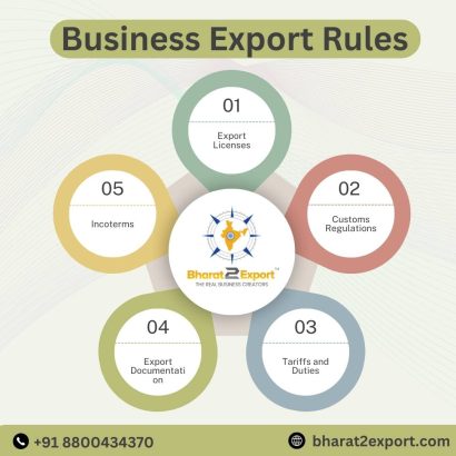 Thumbnail for A Beginner’s Guide to Business Export Rules and Regulations