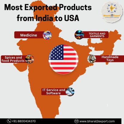 Thumbnail for Most Exported Products from India to USA – Top Trade Insights